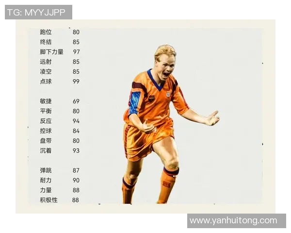 即将退役的现代足球巨星盘点 他们的辉煌时刻和传奇足迹